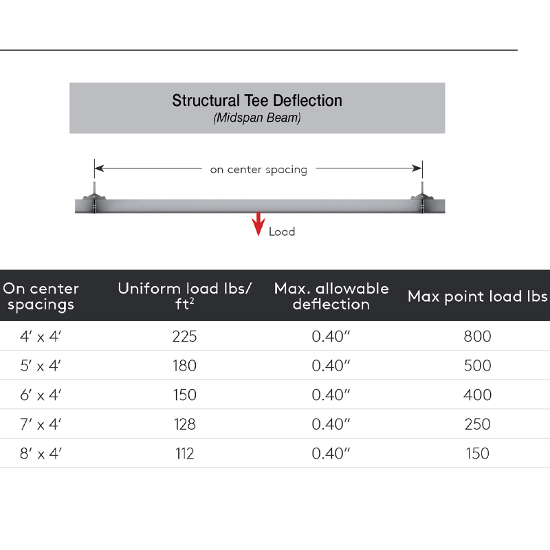 Tate Duo Load Table Product Image Desktop En Us